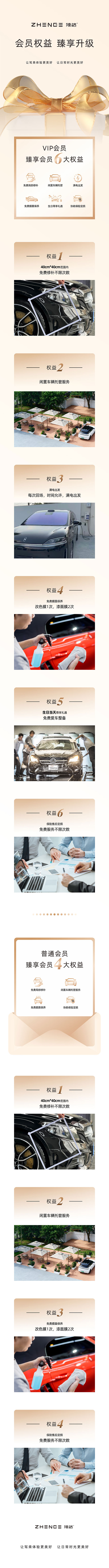 会员权益